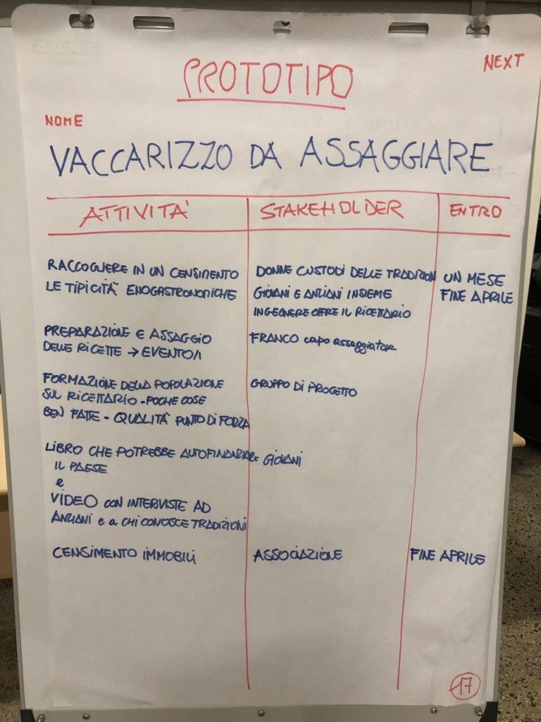 Il prossimo passo del prototipo "Vaccarizzo da assaggiare".